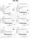 Fig. 32 - Acoustic extracellular matrix hydrogels and their use