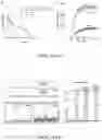Fig. 17 - VASCULARIZING DEVICES AND METHODS FOR IMPLANTED DIAGNOSTICS AND THERAPEUTICS