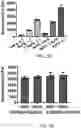 Fig. 03 - SYNTHETIC HEPARIN MIMETICS AND USES THEREOF