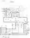 Fig. 14 - Dialysis apparatus and priming method for dialysis apparatus