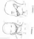 Fig. 07 - Breathing assistance apparatus