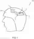 Fig. 02 - ANTI-DROWSINESS DEVICE