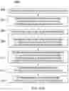 Fig. 07 - SYSTEMS AND METHODS FOR DETERMINING BUCKLING AND PATIENT MOVEMENT DURING A MEDICAL PROCEDURE