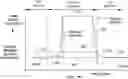 Fig. 01 - Adaptive speed control algorithms and controllers for optimizing flow in ventricular assist devices