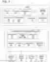 Fig. 06 - Adaptive speed control algorithms and controllers for optimizing flow in ventricular assist devices