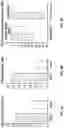 Fig. 04 - PERIPHERAL NERVE STIMULATION FOR RESTLESS LEGS SYNDROME