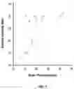 Fig. 06 - PERIPHERAL NERVE STIMULATION FOR RESTLESS LEGS SYNDROME