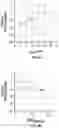 Fig. 07 - PERIPHERAL NERVE STIMULATION FOR RESTLESS LEGS SYNDROME