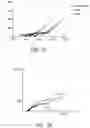 Fig. 06 - Mixed ionic electronic conductors for improved charge transport in electrotherapeutic devices