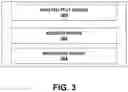 Fig. 05 - Low healthcare provider interaction and outcome based programming