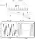 Fig. 05 - Stimulator for use with a mobile device