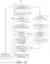 Fig. 12 - Medical device and method for determining atrioventricular synchrony