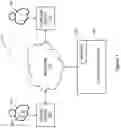 Fig. 02 - Systems and methods for optimized waveform generation