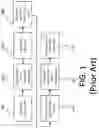 Fig. 02 - Computer-implemented method of evaluating a protocol for radiation therapy including a pre-treatment physics chart review (TPCR)