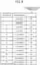 Fig. 07 - EXERCISE MANAGEMENT SYSTEM, SERVER SYSTEM, TERMINAL DEVICE, AND EXERCISE MANAGEMENT METHOD