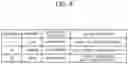 Fig. 09 - EXERCISE MANAGEMENT SYSTEM, SERVER SYSTEM, TERMINAL DEVICE, AND EXERCISE MANAGEMENT METHOD