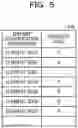 Fig. 06 - DISPLAY METHOD, NON-TRANSITORY COMPUTER-READABLE STORAGE MEDIUM, AND INFORMATION PROCESSING APPARATUS