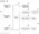 Fig. 07 - Device including plurality of markers