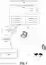 Fig. 02 - System and method for displaying numerical attributes of a user activity in real time