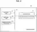 Fig. 03 - Reward giving method, computer-readable recording medium, server device, and game system