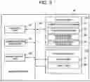 Fig. 04 - Reward giving method, computer-readable recording medium, server device, and game system