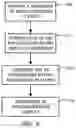 Fig. 07 - Dynamic 3D environment generation