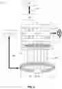 Fig. 02 - Rechargeable interactive toy