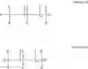 Fig. 04 - Linear silicone polyether foam control agent
