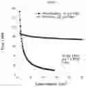 Fig. 02 - FILTRATION