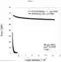 Fig. 07 - FILTRATION