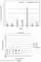 Fig. 04 - Mesoporous catalyst compounds and uses thereof