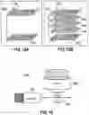 Fig. 13 - ON-FLOW CELL THREE DIMENSIONAL POLYMER STRUCTURES