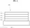 Fig. 03 - SPATIAL CONTROL OF VAPOR CONDENSATION USING CONVECTION
