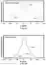Fig. 08 - SPATIAL CONTROL OF VAPOR CONDENSATION USING CONVECTION