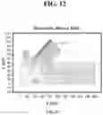 Fig. 13 - SPATIAL CONTROL OF VAPOR CONDENSATION USING CONVECTION