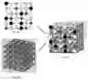 Fig. 02 - 'HIGH-ENTROPY LATTICE' ACHIEVED BY 3D PRINTING