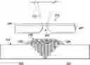 Fig. 01 - Additive manufacturing using a momentum transfer method