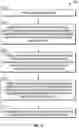 Fig. 07 - Weld joints involving dissimilar metals and methods for forming same