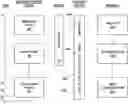 Fig. 01 - AN IMPROVED AUTOMATED PORTABLE FRICTION WELDING SYSTEM AND METHOD OF OPERATIO