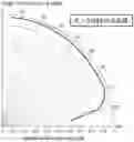 Fig. 01 - LASER SURFACE PROCESSING SYSTEMS AND METHODS FOR PRODUCING NEAR PERFECT HEMISPHERICAL EMISSIVITY IN METALLIC SURFACES