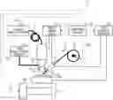 Fig. 01 - Additive manufacturing apparatus