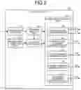 Fig. 03 - Additive manufacturing apparatus