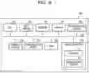 Fig. 09 - COMPUTER-READABLE RECORDING MEDIUM STORING ABNORMALITY DETERMINATION PROGRAM, ABNORMALITY DETERMINATION METHOD, AND ABNORMALITY DETERMINATION APPARATUS