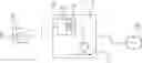Fig. 01 - Method for customized production of roofing detail parts