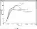 Fig. 07 - Automated ultrasonic welding of cable ties