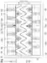 Fig. 04 - 3-fabric layer insulation material and a method and an arrangement for producing the same