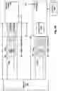Fig. 06 - Synchronizing multiple printing presses