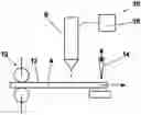 Fig. 01 - METHOD AND DEVICE FOR THE LASER MARKING OF PLASTIC LABELS