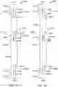 Fig. 11 - Coupling device