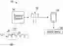 Fig. 01 - MESH REGISTRATION SYSTEM AND METHOD FOR DIAGNOSING TREAD WEAR